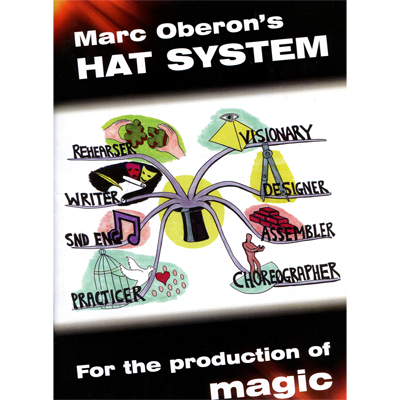 Marc Oberon 的帽子系統 - 電子書下載